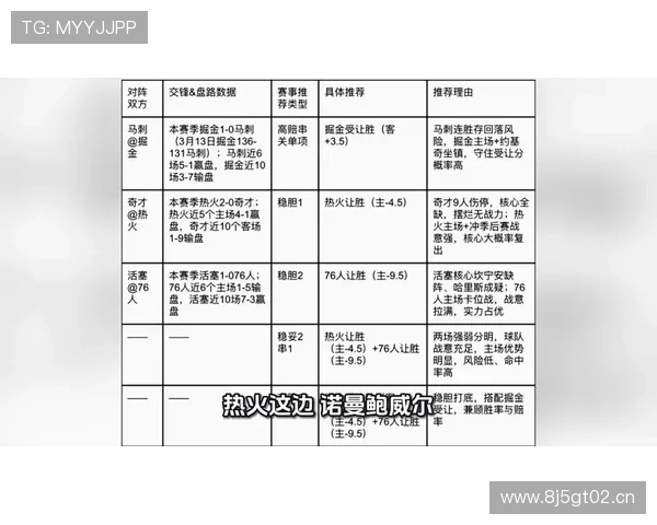 NBA赛程最新动态全解析焦点对决与球队走势深度盘点精彩看点全面呈现