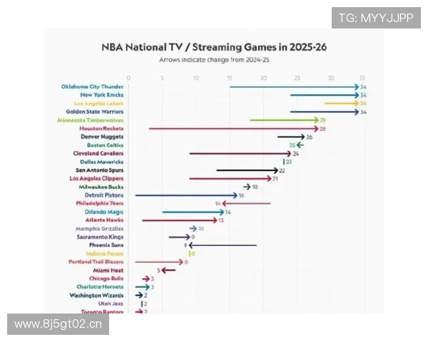 NBA高清赛事直播全集免费观看最新赛程解析 - 副本 - 副本