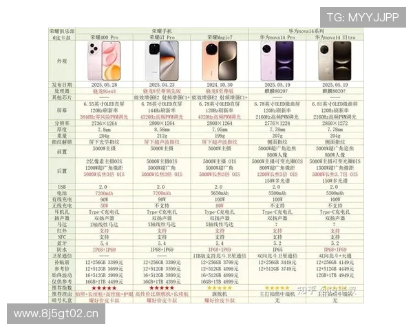 中超直播免费观看全攻略高清流畅赛事平台推荐与实时比分更新指南 - 副本 (2)